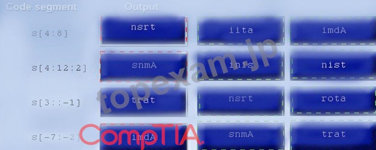 CompTIA PT0-001試験資料 & PT0-001テスト難易度、PT0-001技術内容